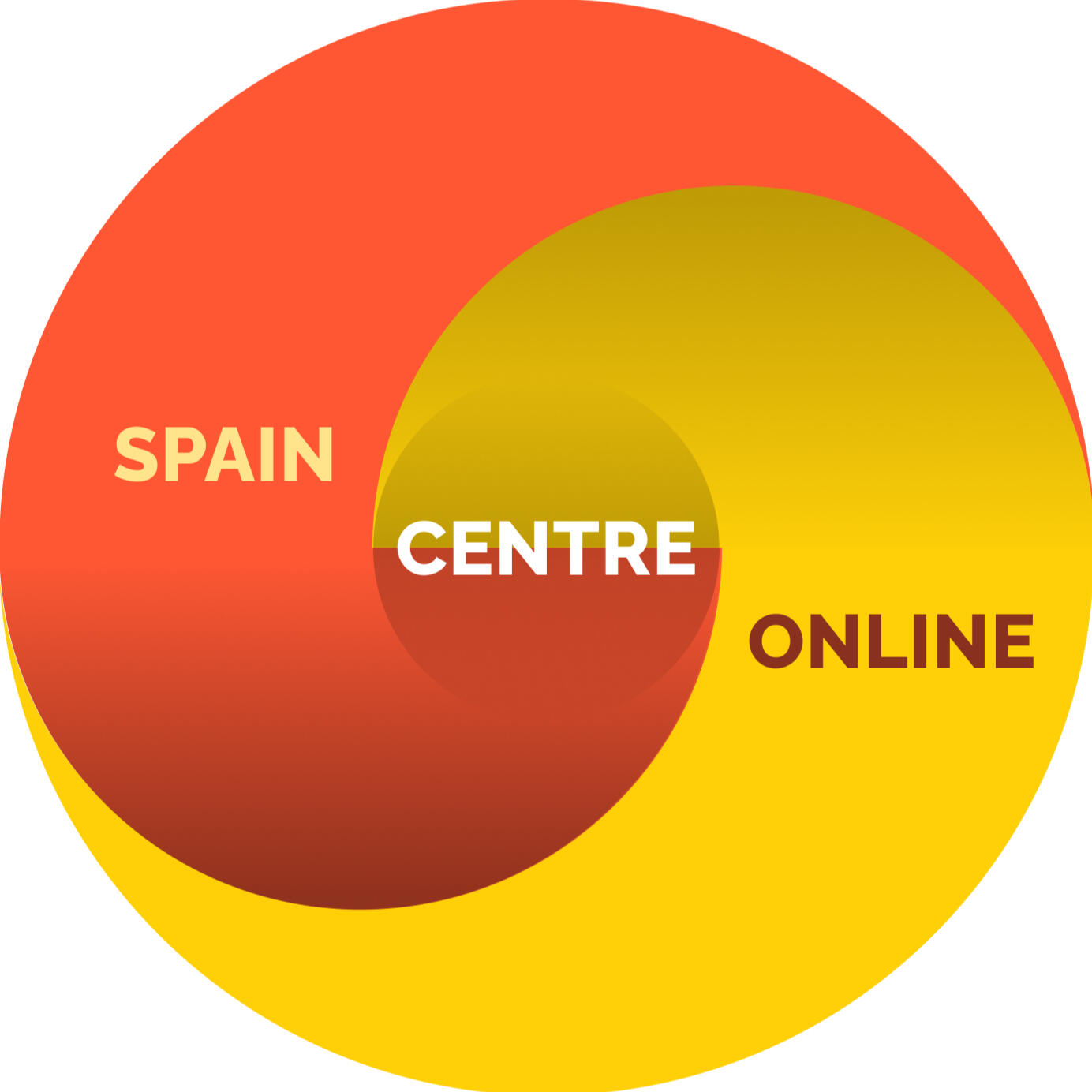 Подача документов на ВНЖ Испанская виза - это просто!